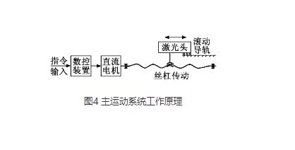 茄子视频网在线观看厂家